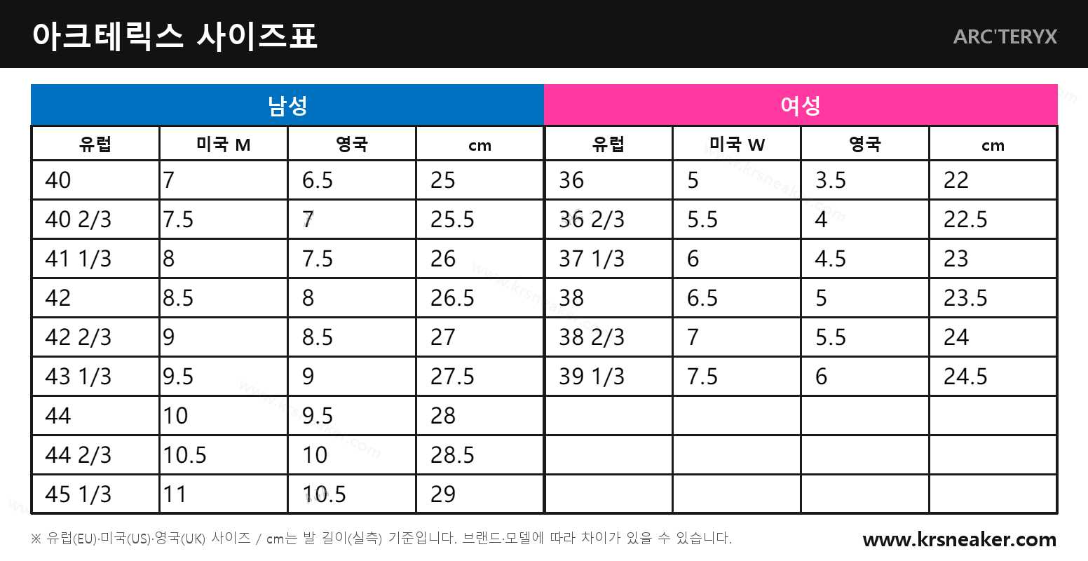 아크테릭스 ARC'TERYX 사이즈표