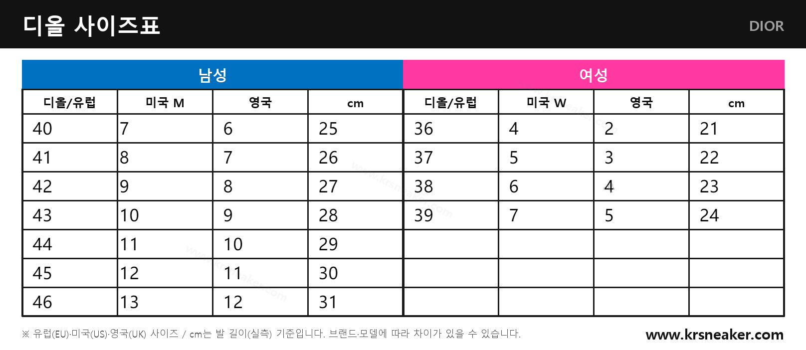 디올 DIOR 사이즈표