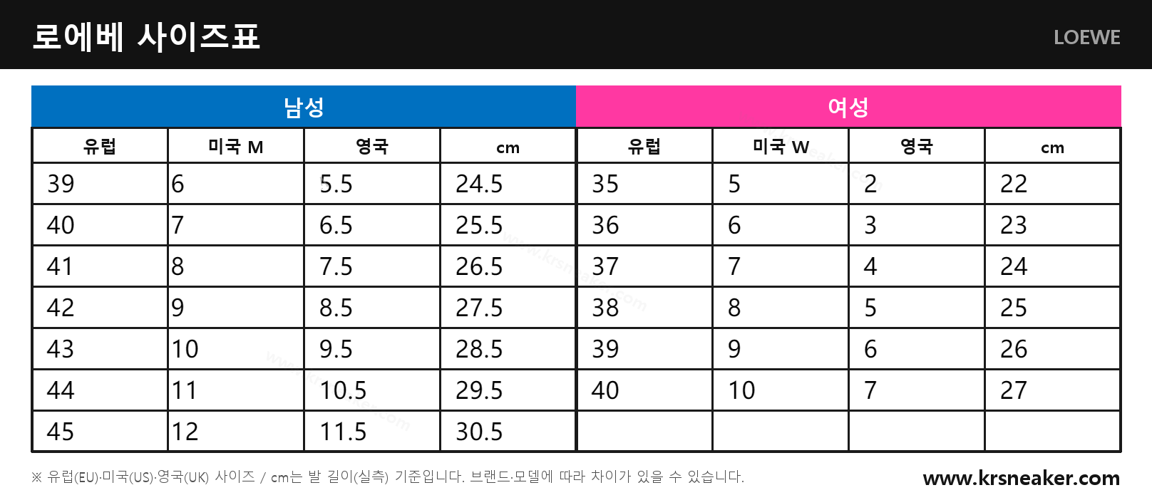 로에베 LOEWE 사이즈표