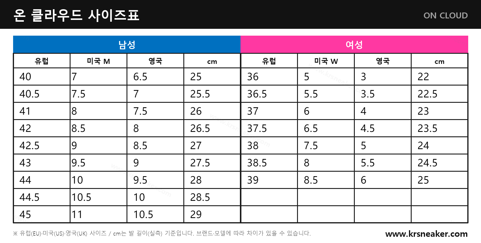 온 클라우드 ON CLOUD 사이즈표