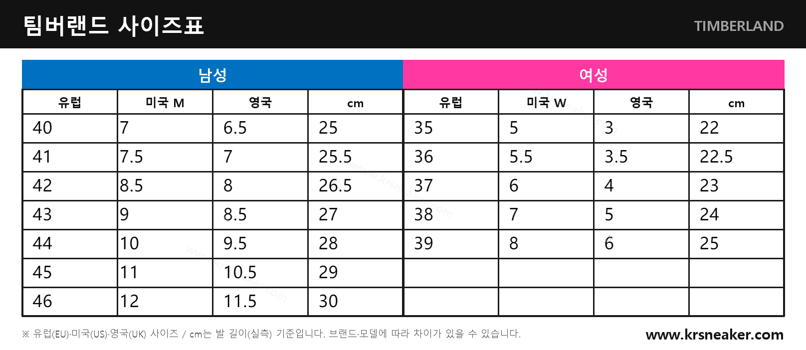 팀버랜드 TIMBERLAND 사이즈표